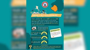 Kırşehir’de İkili Eğitim Sona Erdi: Tüm Okullar Tekli Eğitime Geçti